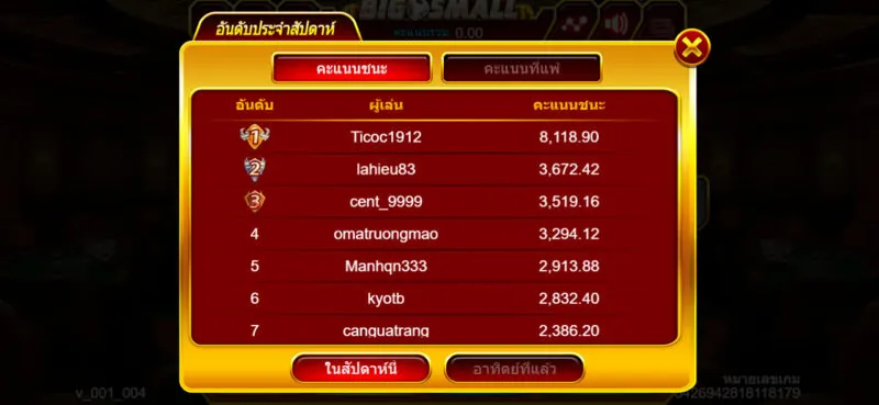 สรุปเคล็ดลับการเล่น Big Small x5bet