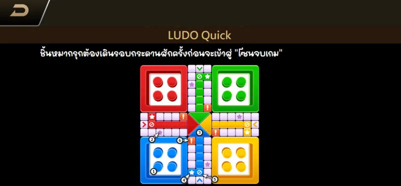 ประโยชน์ของการเล่น Ludo Quick x5bet