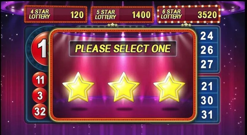 คุณสมบัติเด่นของเกม แฮปปี้ลอตเตอรี่ x5bet 