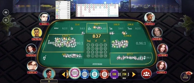 คําแนะนําโดยละเอียดสําหรับการเล่น Keno Pro Max x5bet 