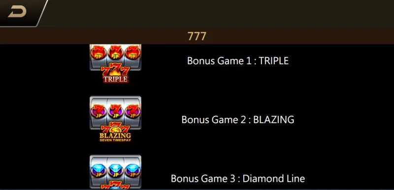 ภาพรวมของเกม Lucky 777 x5bet 