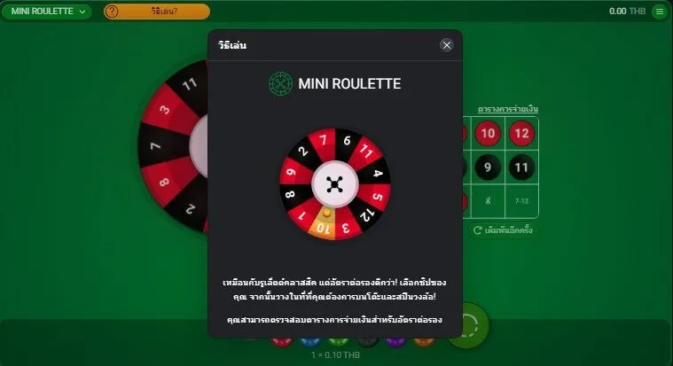 RTP ในมินิรูเล็ต x5bet  