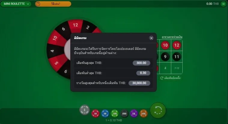 ขั้นตอนการเดิมพัน Mini Roulette x5bet 