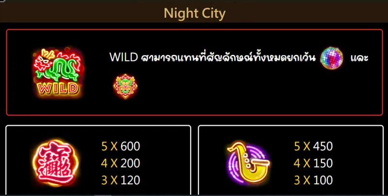 คําแนะนําเกี่ยวกับวิธีการเข้าร่วมการเดิมพัน Night City x5bet 