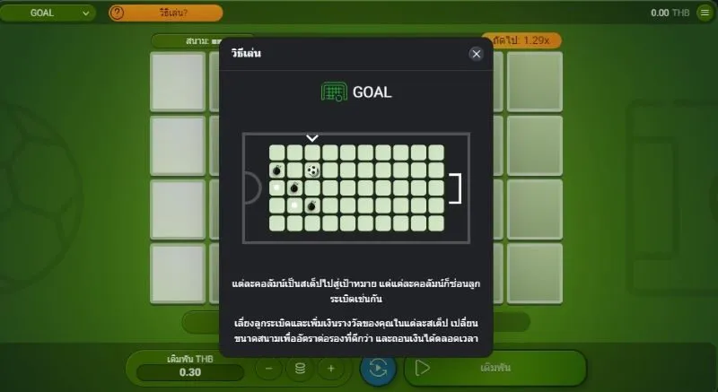ระเบียบการเกี่ยวกับรางวัลในเกม Goal x5bet  