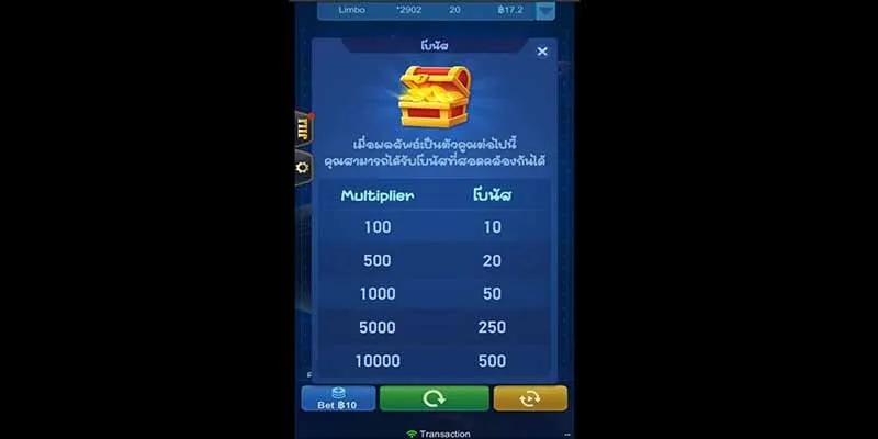 โอกาสพิชิตโบนัส Limbo x5bet ที่น่าประทับใจ 