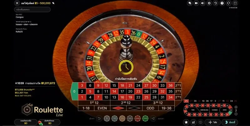 อัตราการชําระเงินของแต่ละประตู