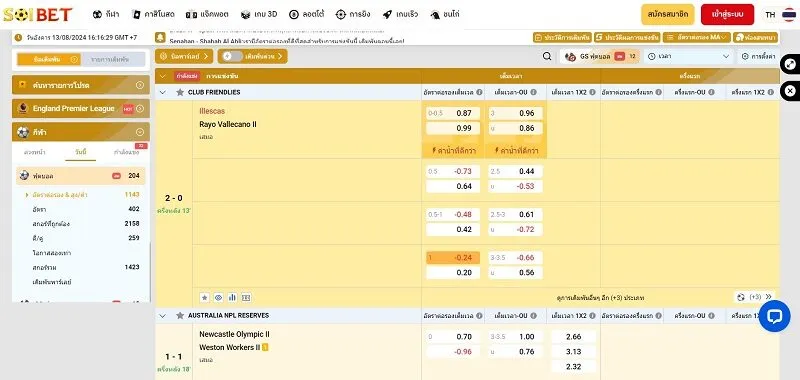 ข้อควรรู้บางประการเกี่ยวกับล็อบบี้การเดิมพัน K - Sports x5bet 