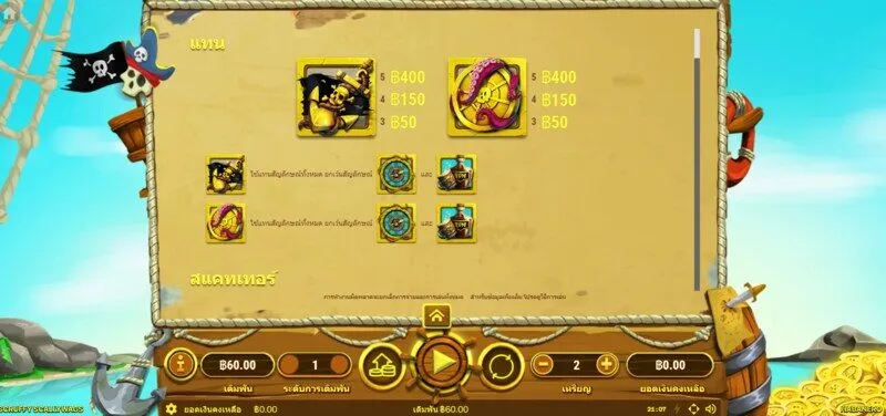 วิธีการคํานวณคะแนนโบนัสเมื่อชนะเดิมพัน  Scruffy Scallywags x5bet