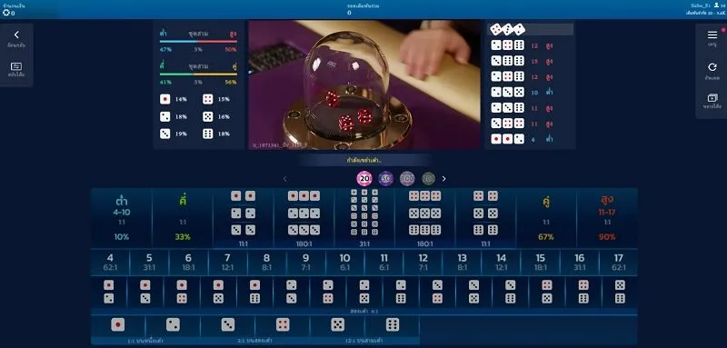 แนะนําผู้เล่นใหม่ให้ลองเสี่ยงโชคกับ Sicbo x5bet 