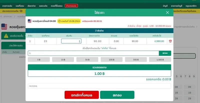 คําแนะนําในการเข้าร่วมการเดิมพันหุ้น Dowjones x5bet จาก A ถึง Z 