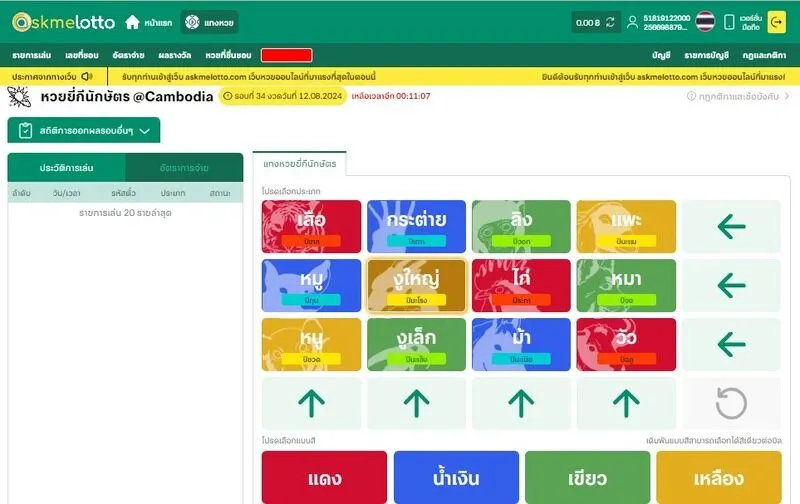 กฎยอดนิยมของเกม  Zodiac Lotto x5bet