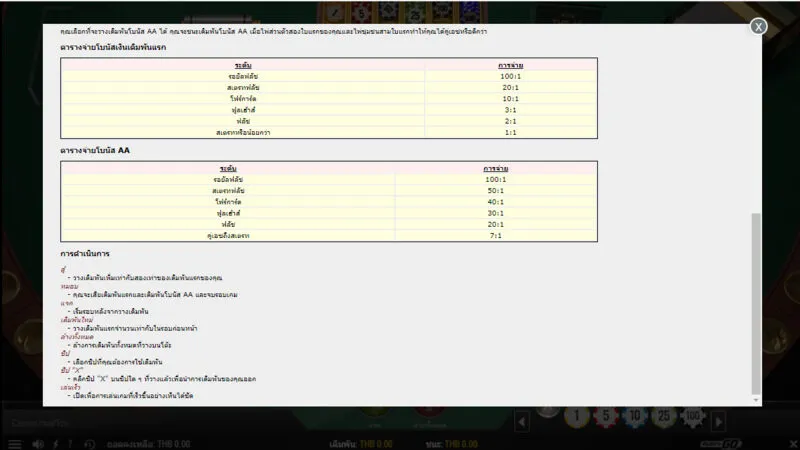 หมายเหตุเมื่อเล่นเกม Casino Hold'em x5bet
