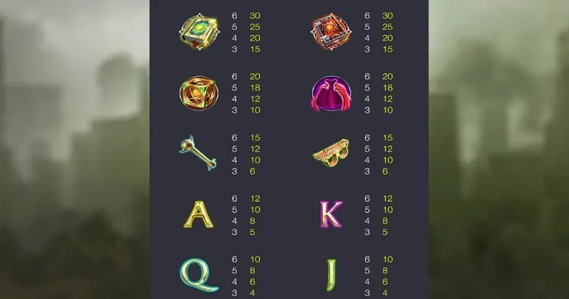 หลักการปั่น Dr. Strange x5bet