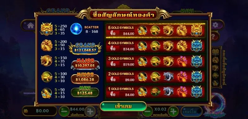 คำแนะนำในการเล่น Four Holy Beasts x5bet ตามกฎกติกา
