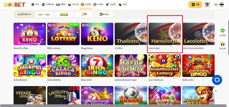 คำแนะนำเกี่ยวกับวิธีการเดิมพัน Hanoi Lotto x5bet