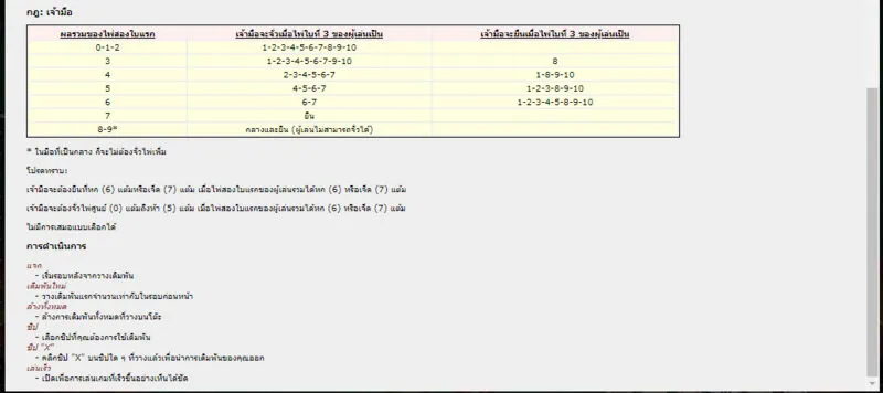 Mini Baccarat x5bet เป็นเกมแลกเงินที่ง่ายที่สุดในตลาดปัจจุบัน